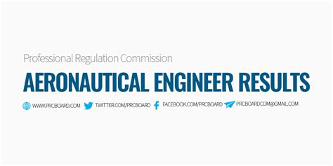 Aeronautical Engineer Licensure Exam Results .